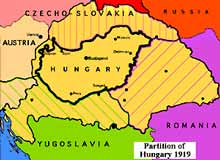 Hungary after Treaty of Trianon 1920